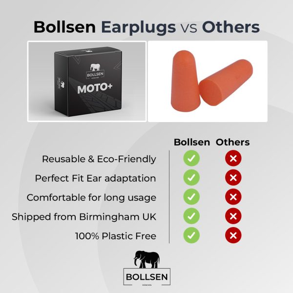 Why are MOTO+ from BOLLSEN better than oters