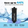 Watersafe+